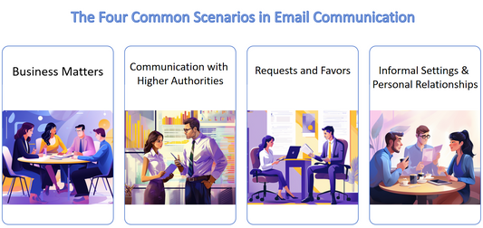Mastering Email Etiquette: Navigating Social Norms in Various Settings