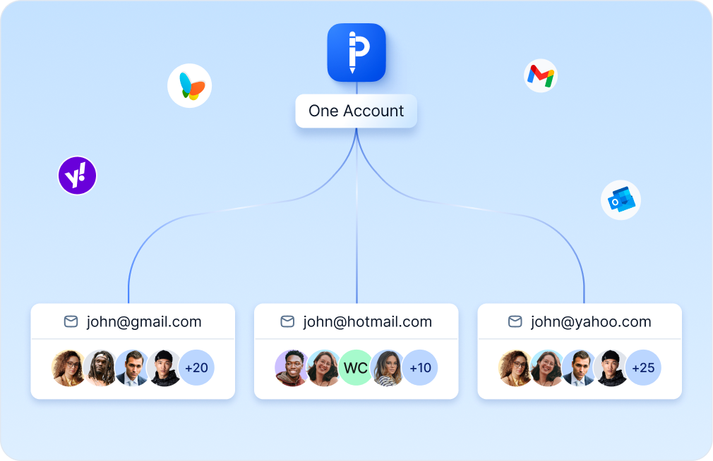 Professionally.ai interface showing AI-assisted email rewriting inside an inbox